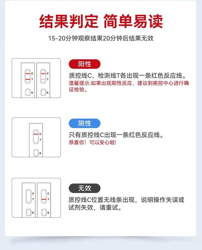 【中国直邮】可孚 检测试纸1人份/盒hiv自检自测四合一检查非hlv第四代第五代