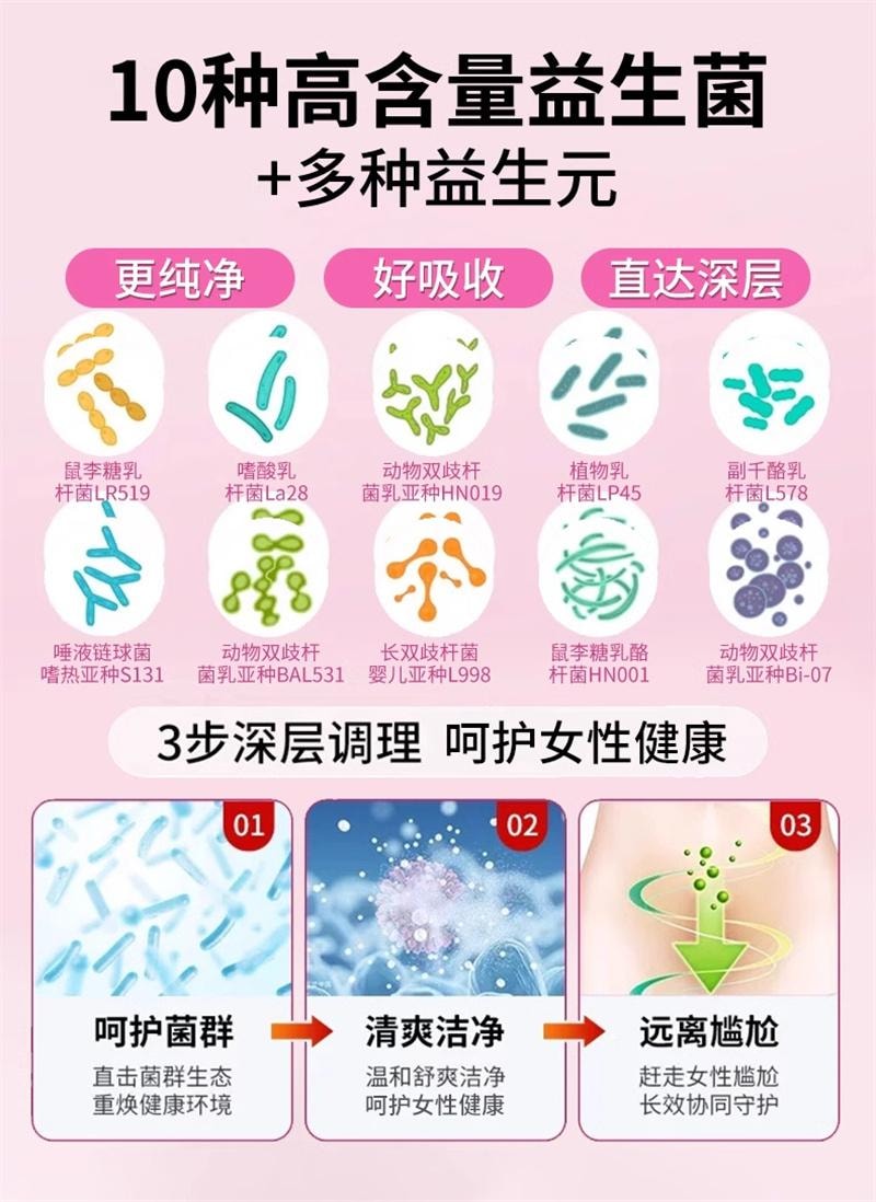 【中國直效郵件】 黃金搭檔 蔓越莓女性益生菌乳酸桿菌口服專用調理私處膠囊 36g
