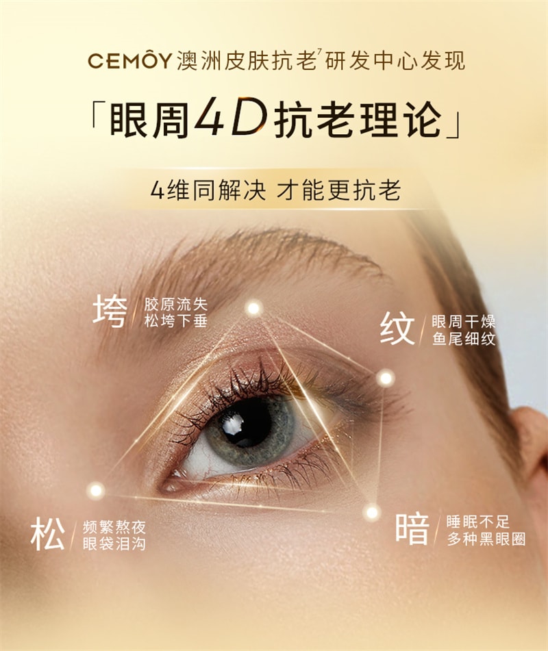 【中國直郵】澳洲 cemoy. 第3代小飛碟 晶耀立體緊緻多效眼霜 撫眼紋 提眼角 淡淚溝 塑眼廓 20ml/瓶【朱梓驍同款】