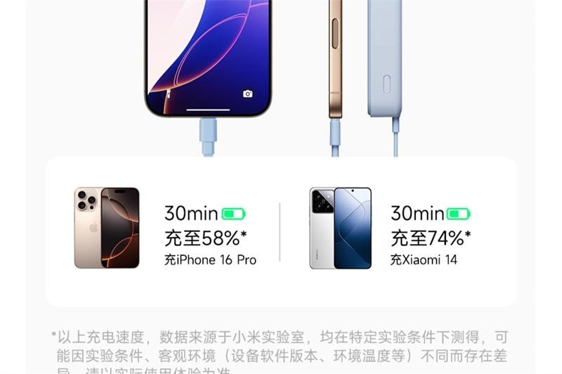 【中國直郵】 小米 【3C認證】磁吸自帶線白色充電寶10000mAh 33W快充超大容量便攜式行動電源