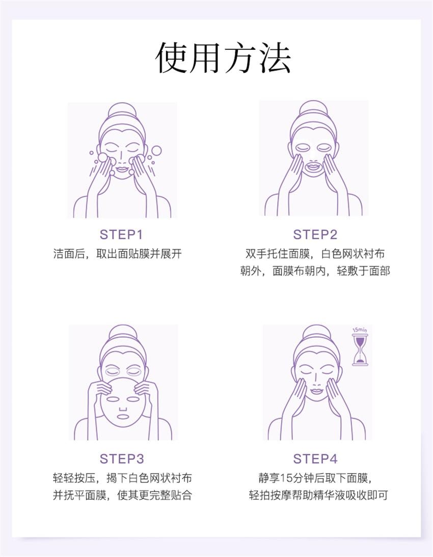 【中国直邮】 HERBORIST佰草集 新七白奶皮面膜 补水 保湿 提亮 玻尿酸烟酰胺 击退暗沉 光感净透 6片/盒