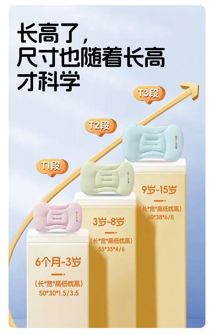 【中國直郵】 婧麒 兒童太空分區枕護頸專用嬰幼寶寶3歲至8歲枕頭藍色