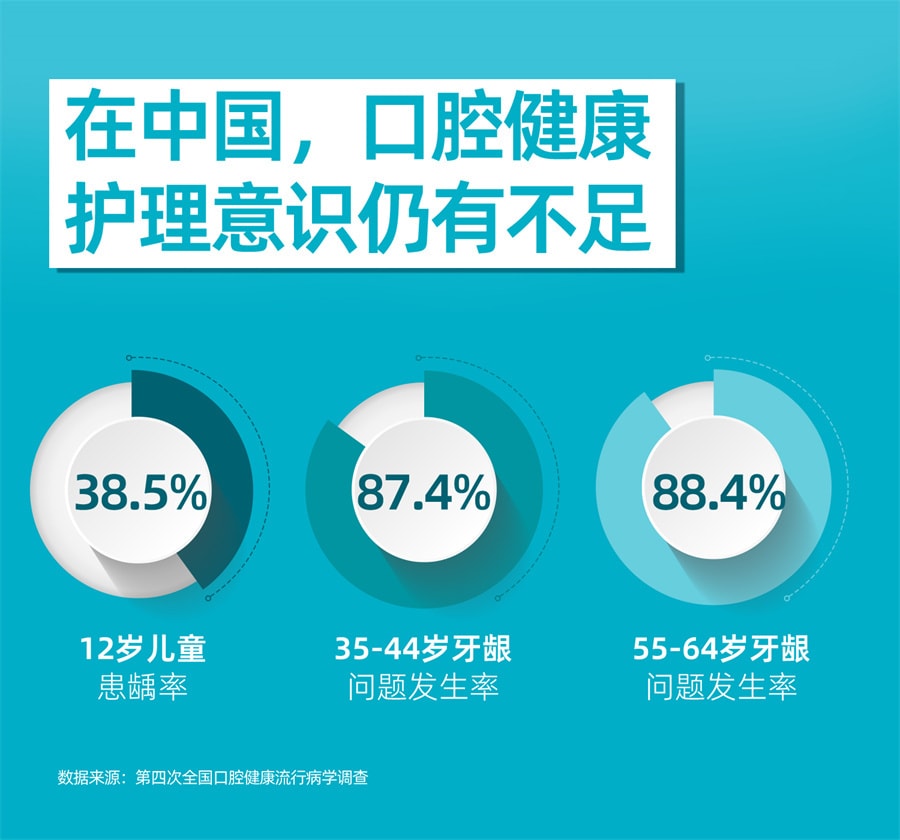 【中国直邮】李施德林 零度精油漱口水清洁口腔口臭口气清新留香 冰蓝零度500ml