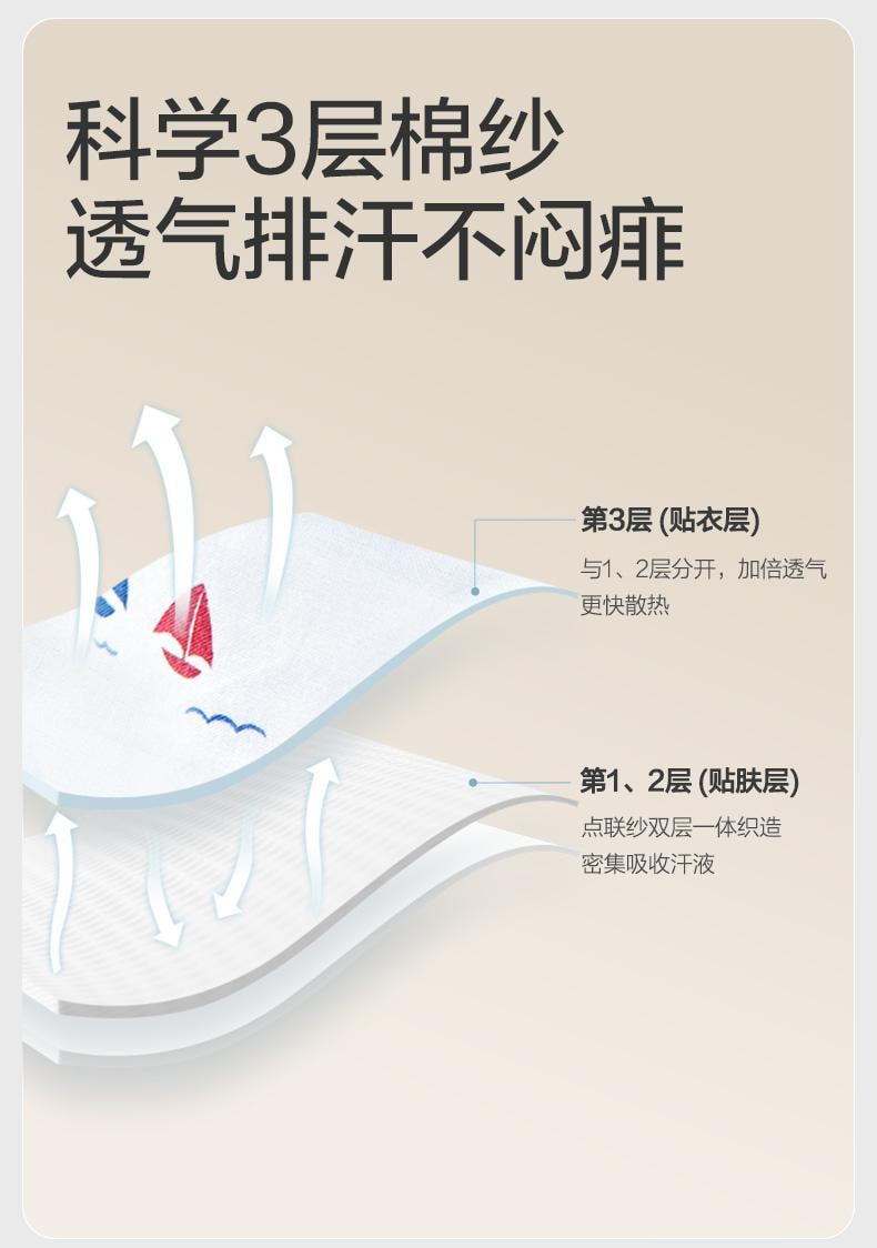 【中國直郵】 全棉時代 寶寶純棉吸汗巾幼兒園墊背男女童嬰兒隔汗巾紗布汗巾3條裝25*50cm