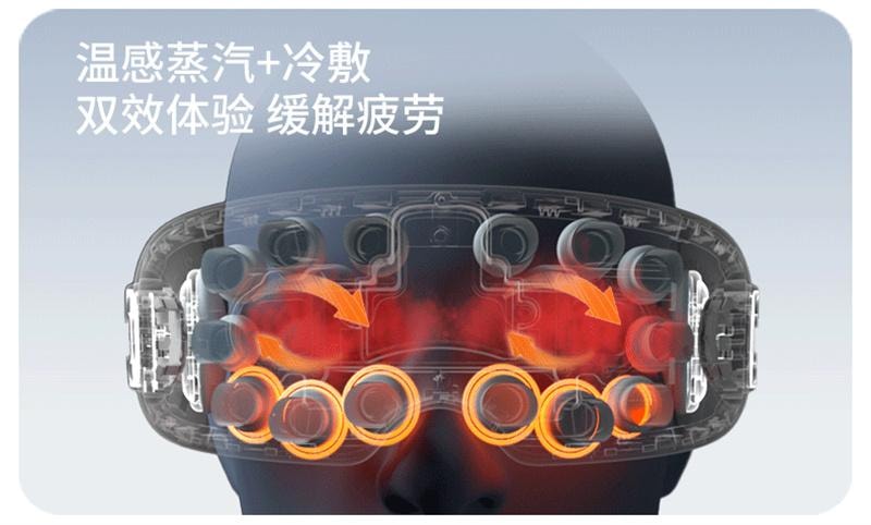 【中国直邮】 妙界 Y7pro眼部按摩仪护眼润眼缓解眼睛疲劳热敷蒸汽眼罩  冰泉蓝 1个装