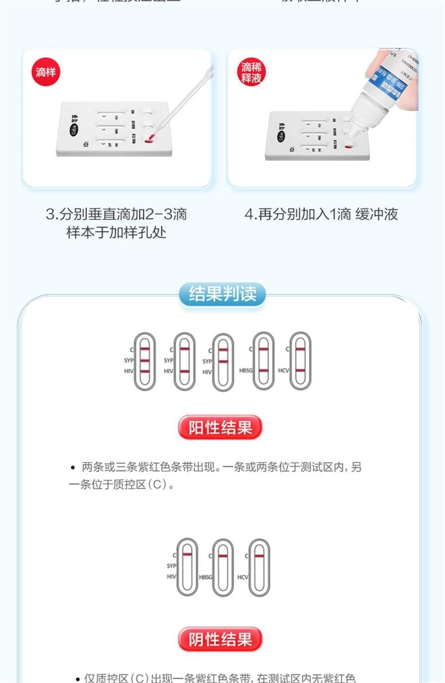 【中国直邮】 可孚 艾滋病检测试纸hiv检测纸四合一高精准自检双检 1人份/盒