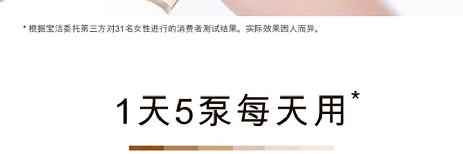OLAY玉蘭油 美白煥發身體乳 B3菸鹼醯胺保濕滋潤 260g 14天實測美白【超白瓶】【超模劉雯同款】隨機包裝