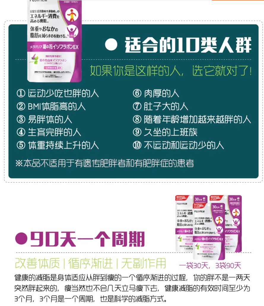 【日本直邮】Fujifilm葛花素减皮下内脏脂肪体重下降腰腹部全身减肥减脂30日120粒