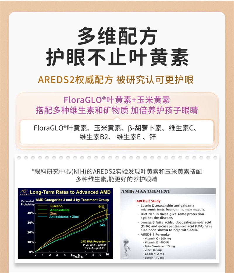 【中国直邮】Youthit优思益 儿童叶黄素60粒/盒 青少年学生近视护眼