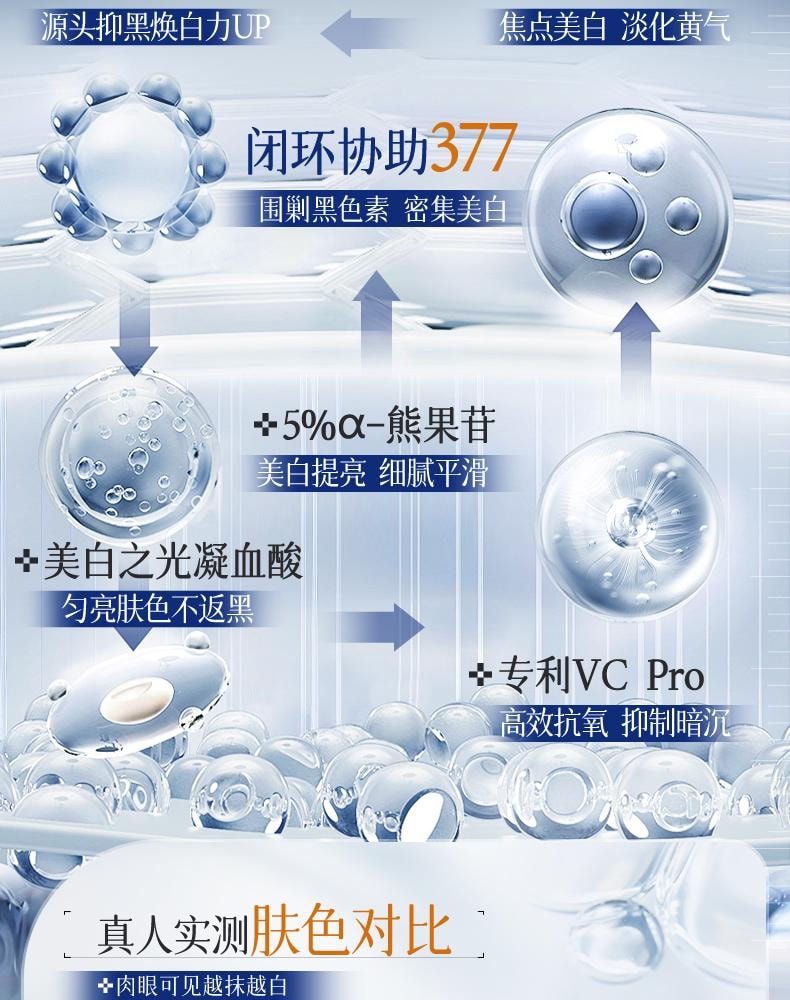 【中國直郵】 韓方五穀 377水潤嫩白香氛身體乳 保濕補水果酸滋潤秋冬持久留香正品 300g/瓶