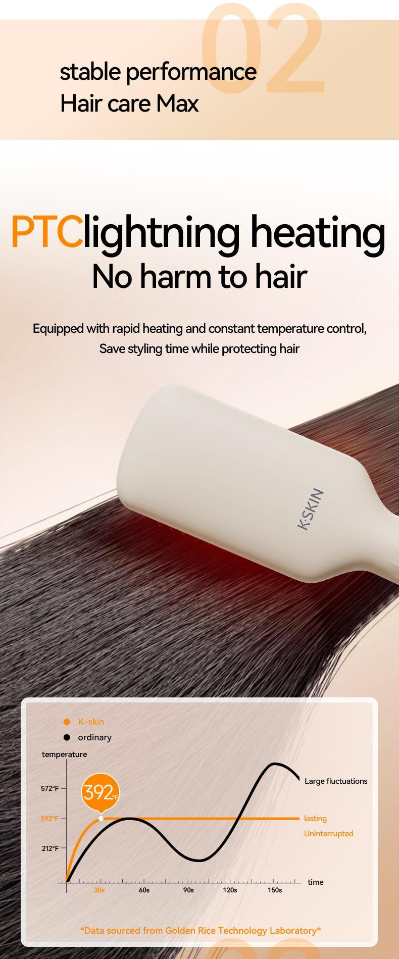 金米 直板夾 捲髮棒 持久電梳子 不傷髮 家用小型直髮梳 KD680C 1台