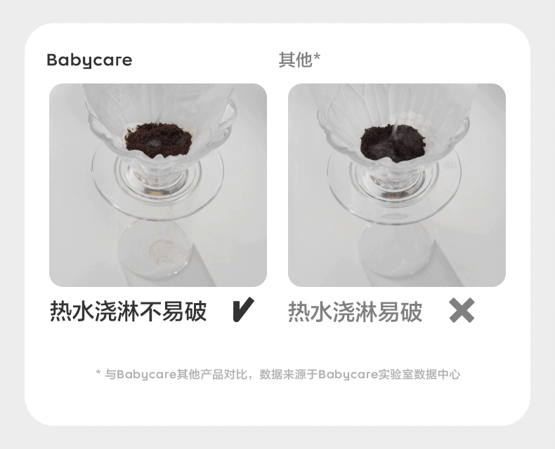 【中国直邮】Bc Babycare 婴儿抽纸宝宝新生儿专用 添加保湿乳霜纸巾云柔巾 超柔软亲肤 108抽*6包