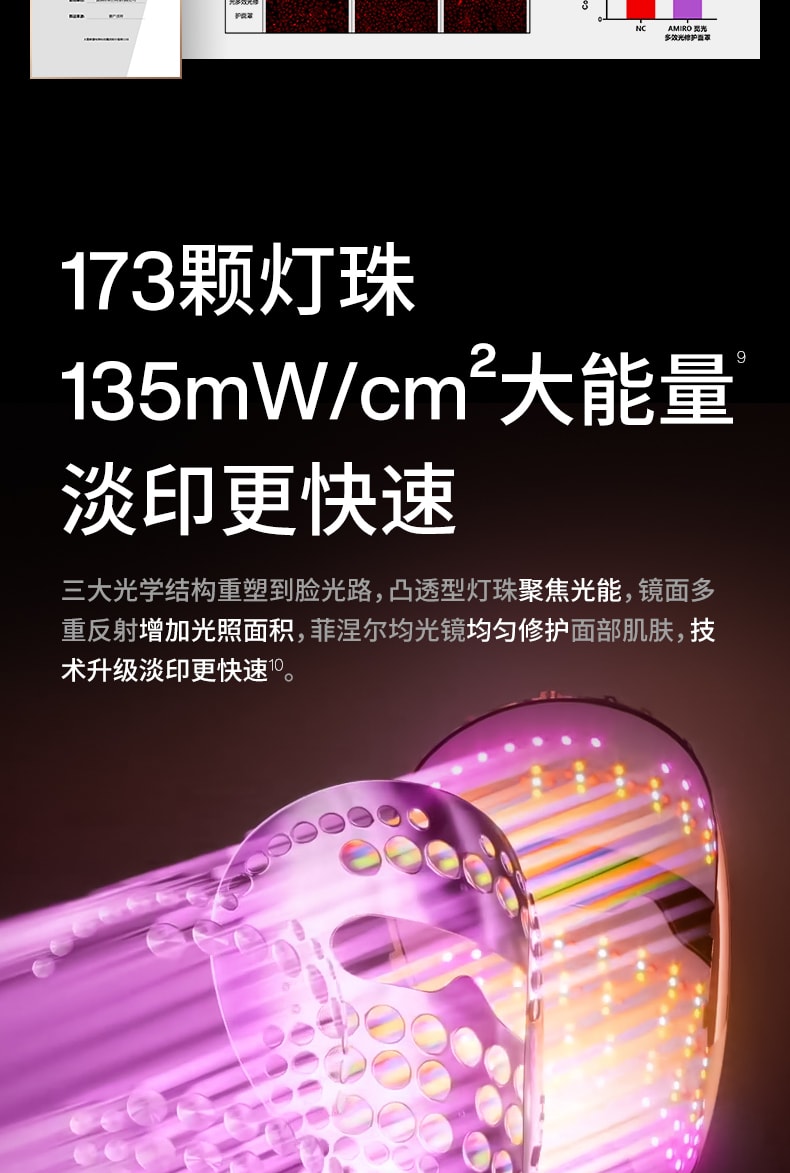 【24年新款光疗面罩】中国直邮AMIRO觅光L2 PRO彩虹光面罩美容仪光子LED嫩肤仪脸部家用
