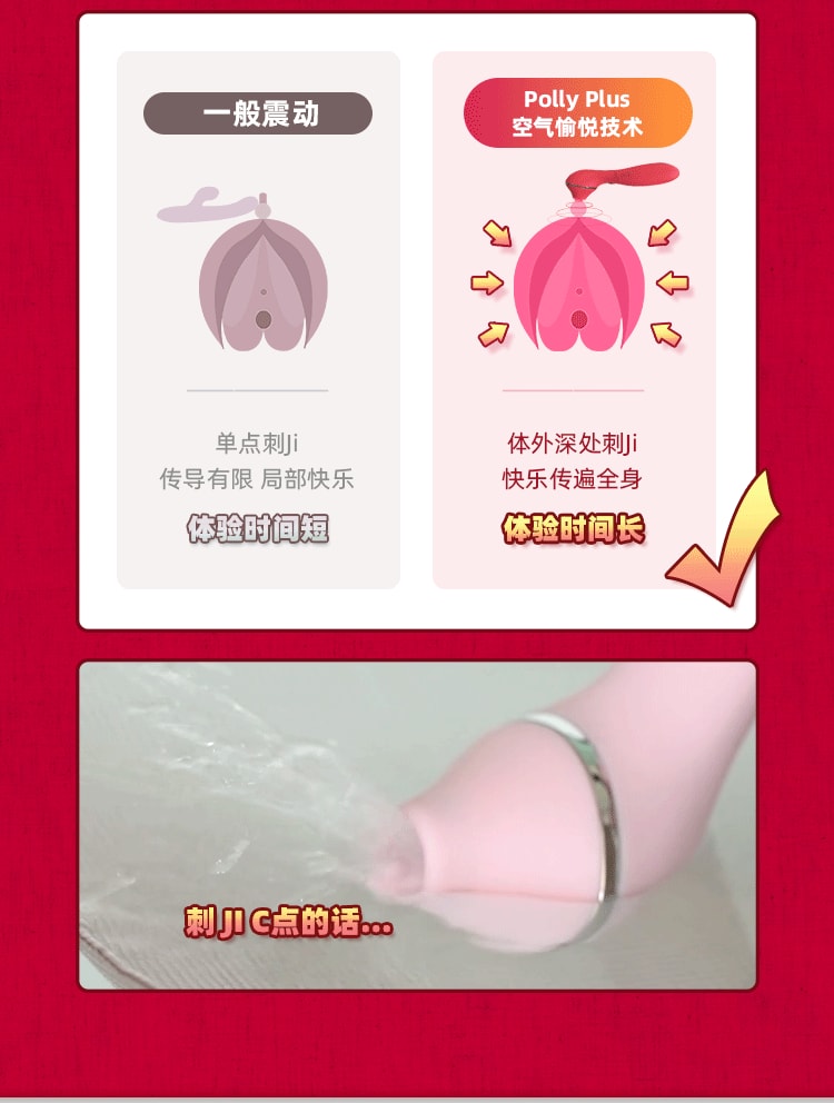 【中國直郵】KISSTOY 新品 波莉魔吸升級版 女用按摩棒 紅色款 1件
