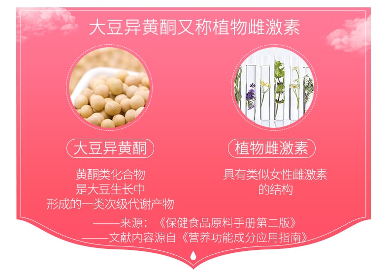 【中国直邮】仁和 大豆异黄酮60粒/瓶雌激素卵巢保养调理保养延缓衰老