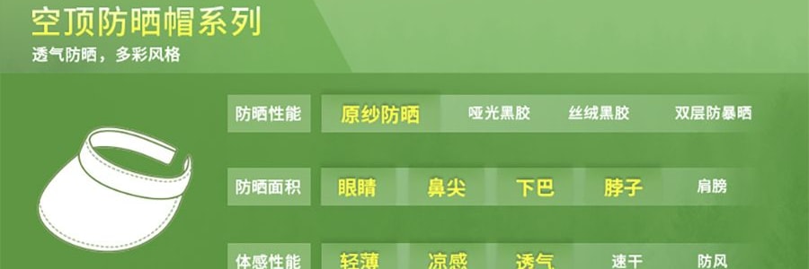 BENEUNDER蕉下 女士空顶防晒帽-渐变棕-55-58 