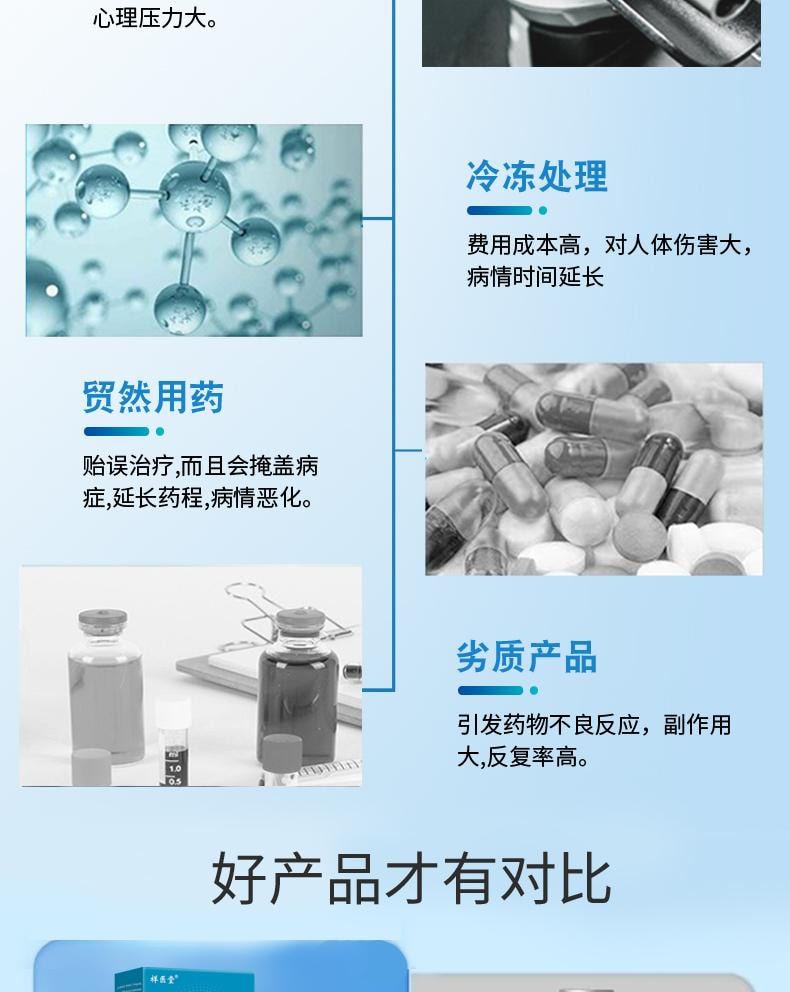 【中國直效郵件】 祥醫堂 鬼臼毒素酊 男女私處尖銳濕尤外用抑菌液 輕鬆應付各種尤痕包疹問題 10ml/盒