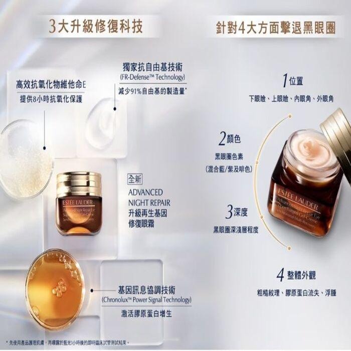 【香港直邮】ESTEE LAUDER  雅诗兰黛 第五代小棕瓶啫喱眼霜15g*2两瓶装  ((双十一快闪優惠!!!)