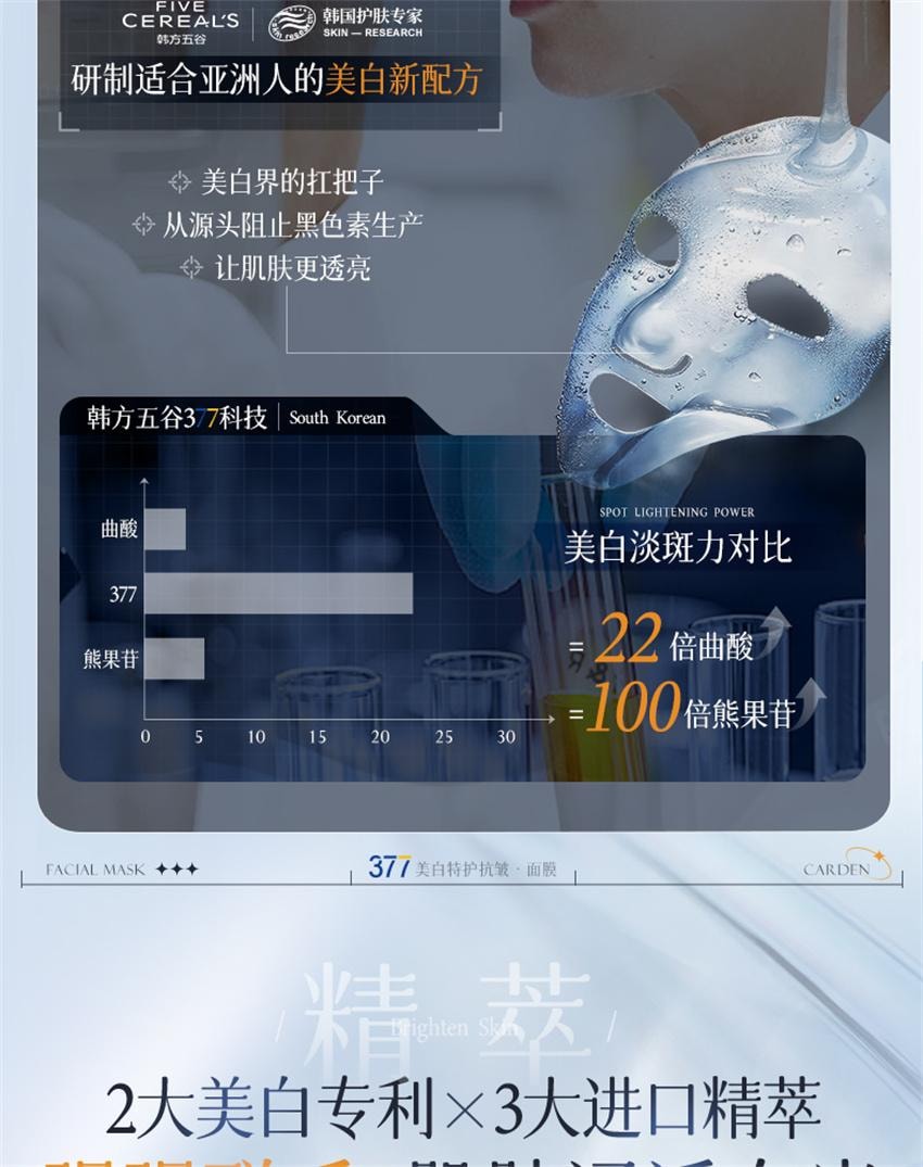 【中國直郵】 韓方五穀 377美白面膜 補水保濕淡斑去黃氣提亮暗沉緊緻抗皺正品 10片/盒(小紅書種草推薦)