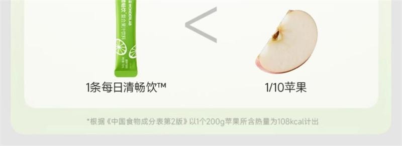 【中国直邮】 WONDERLAB 万益蓝 每日清畅饮15ml*30条/盒 膳食纤维益生元果蔬0脂正品