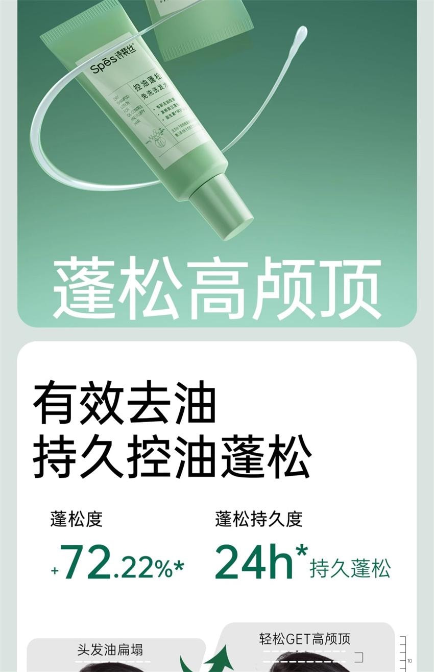 【中國直郵】 詩裴絲 免洗洗髮水 免洗去油蓬鬆 正品保濕清潔吸油便攜懶人神器 80ml/支【明星代言推薦-關曉彤】