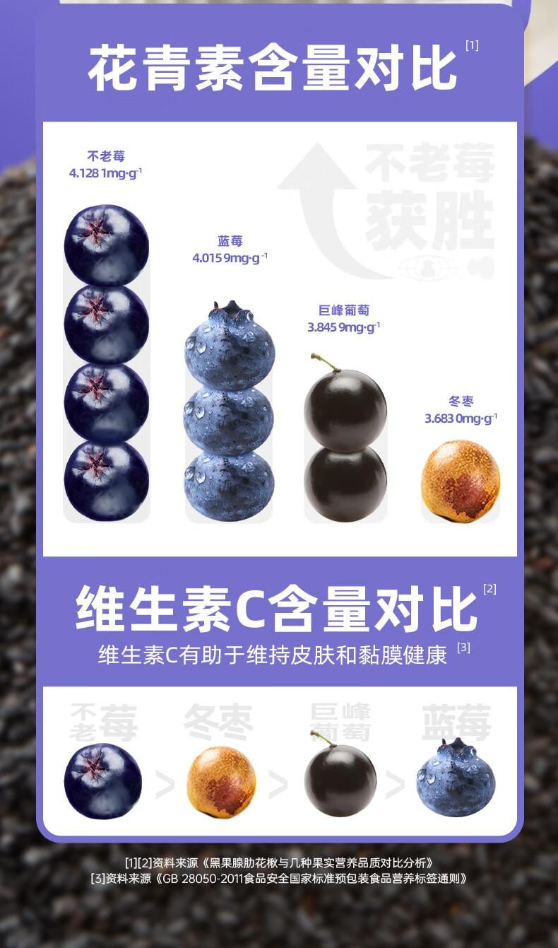 老金磨方 桑椹五黑茶100g