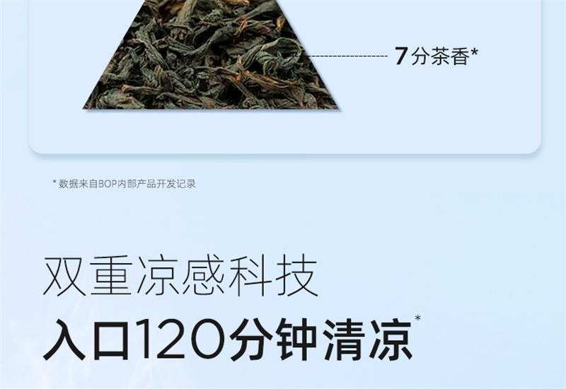 【中國直郵】 BOP Oral Care 口噴口氣清新劑清新口臭口腔清新噴霧男女生口腔噴霧接吻神器 青提茉莉 20ml