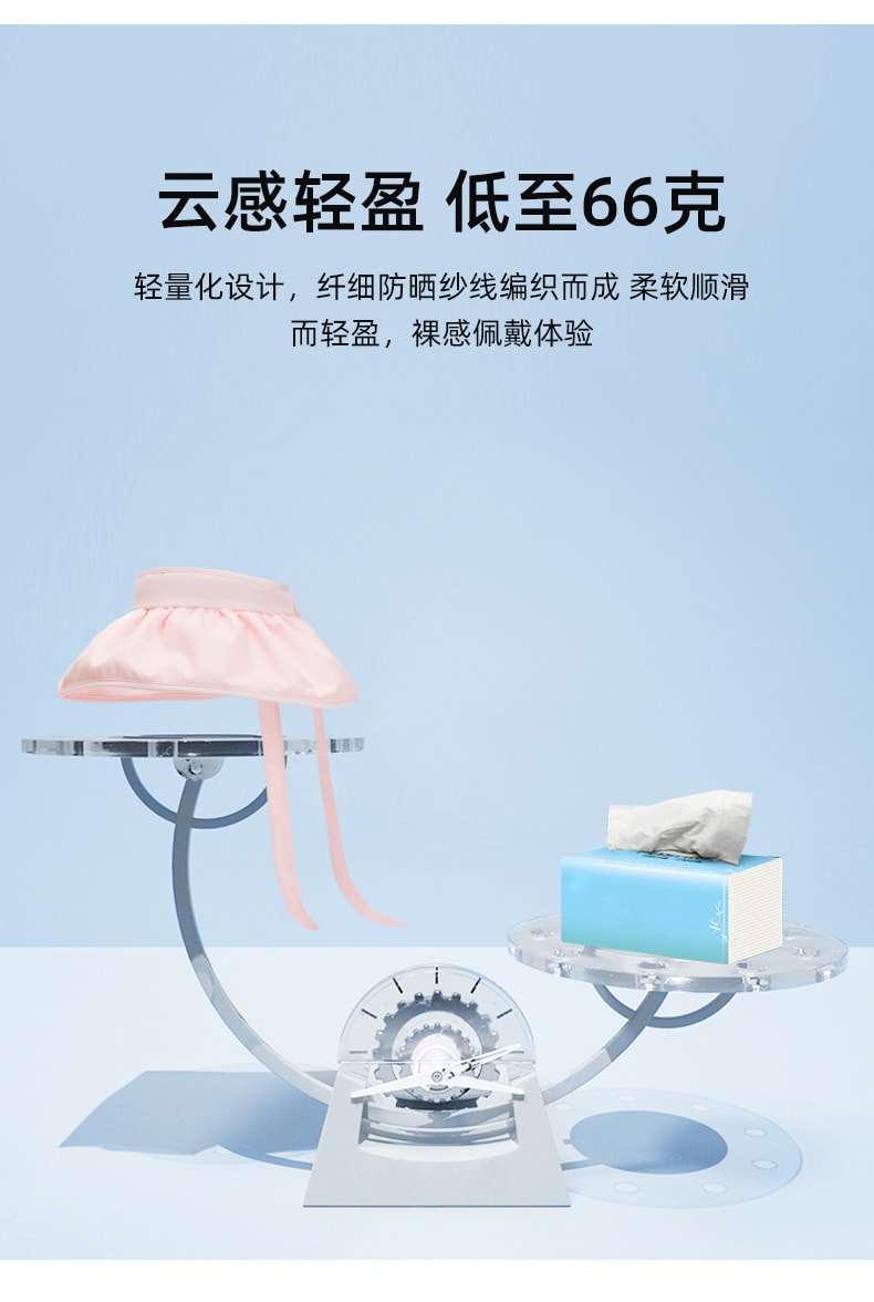 【中國直郵】VVC 防紫外線太陽帽 貝殼大簷霽月白 標準款