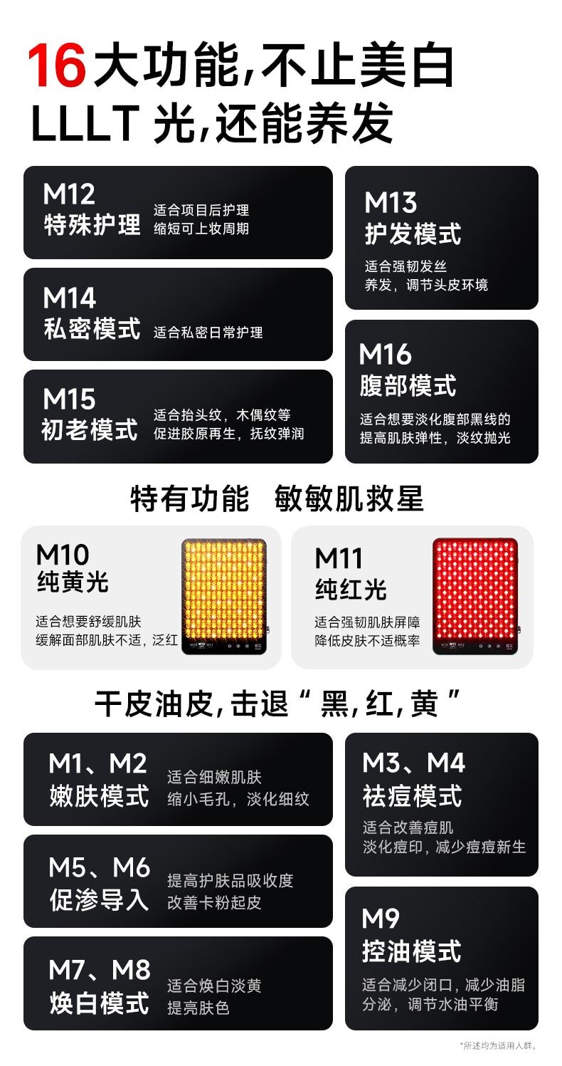  昔又 seayeoPRO款 祛痘焕白提亮嫩肤16大功能 全身可用大排灯修护红蓝光美容仪【李佳琦推荐】