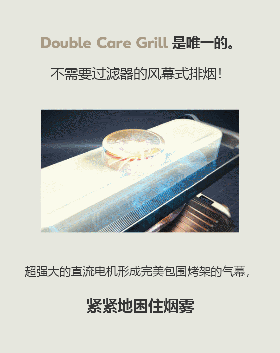 韩国 Caresys Double Care Grill - 白色/黑色1 件装 - 无烟、双加热、快速烹饪、KBBQ 电烧烤炉 - 适合2-3人
