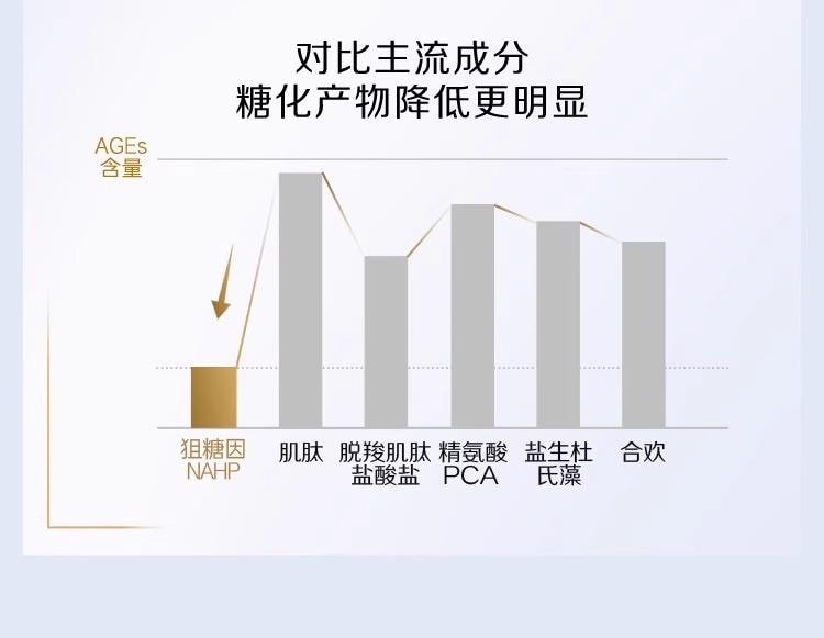【中国直邮】德国 妮维雅 630双能瓶30ml 淡斑抗糖二合一 根源激活基底白