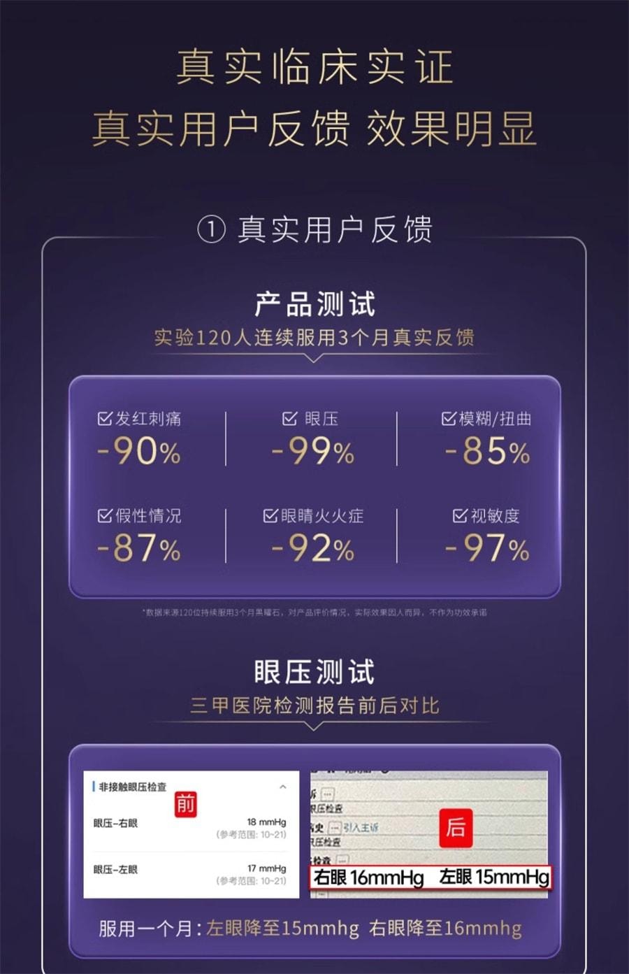 Super Vision Strong Composite Eye Care Tablets 60 pieces per bottle