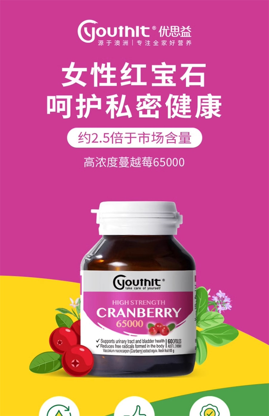【中国直邮】Youthit优思益 高浓度蔓越莓胶囊65000女性泌尿健康 60粒 玻璃瓶