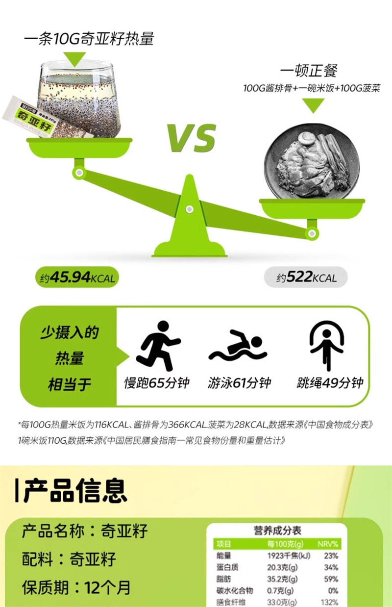 【中國直郵】昔日印象 奇亞籽20條/盒沖泡飲料減脂專用奇亞籽正品