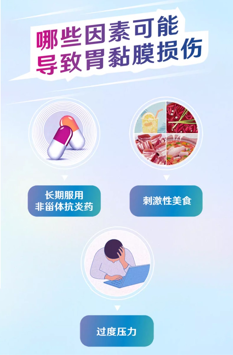 达喜 铝碳酸镁咀嚼片 胃药 慢性胃炎 胃酸过多 胃痛 胃胀气 烧心 30片/盒