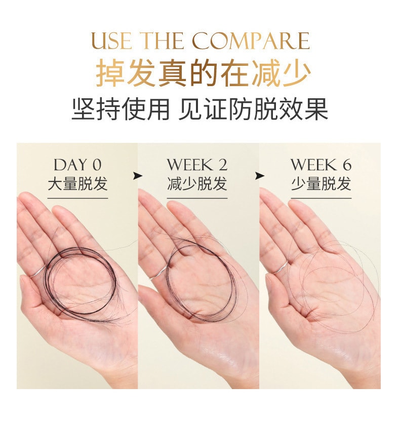 【中国直邮】修正 侧柏叶老姜洗发水乳育发固发防脱熬夜控油 320ml