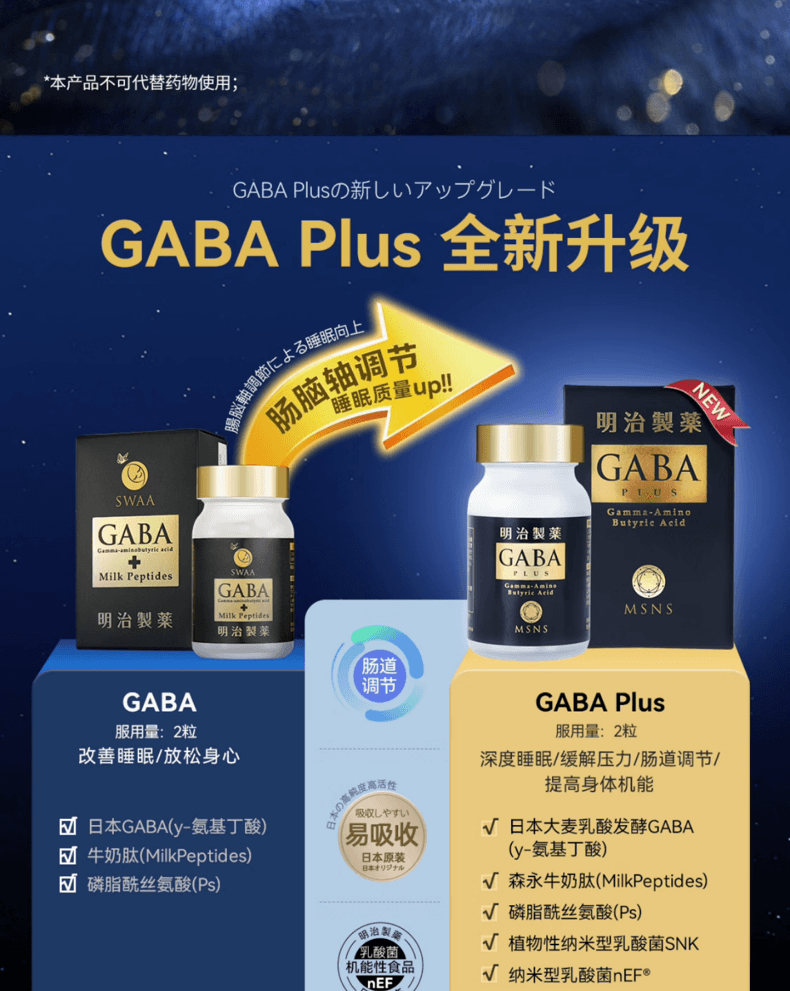 【日本直邮】日本MEIJI明治制药 GABA Plus 高纯度日本酒粕提取GABA 60粒装 肠脑关联概念全面提高睡眠质量