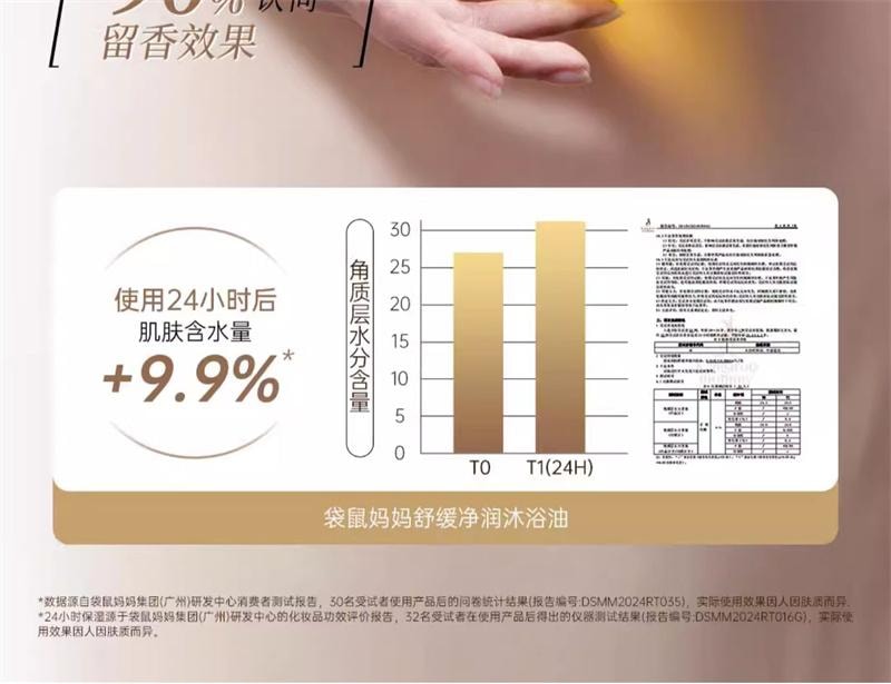 【中國直郵】 袋鼠媽媽 準孕婦沐浴油專用油浴SPA滋潤身體清潔保濕身體護理沐浴露 240ml