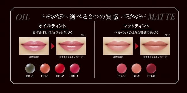 KATE Color Lip Tint Matte #RD-3 Red 6.5g