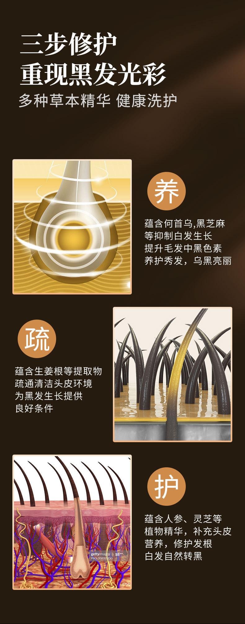  南京同仁堂 白髮轉黑自然黑髮滋養柔順髮皂 黑靈芝人參何首烏精華皂100g