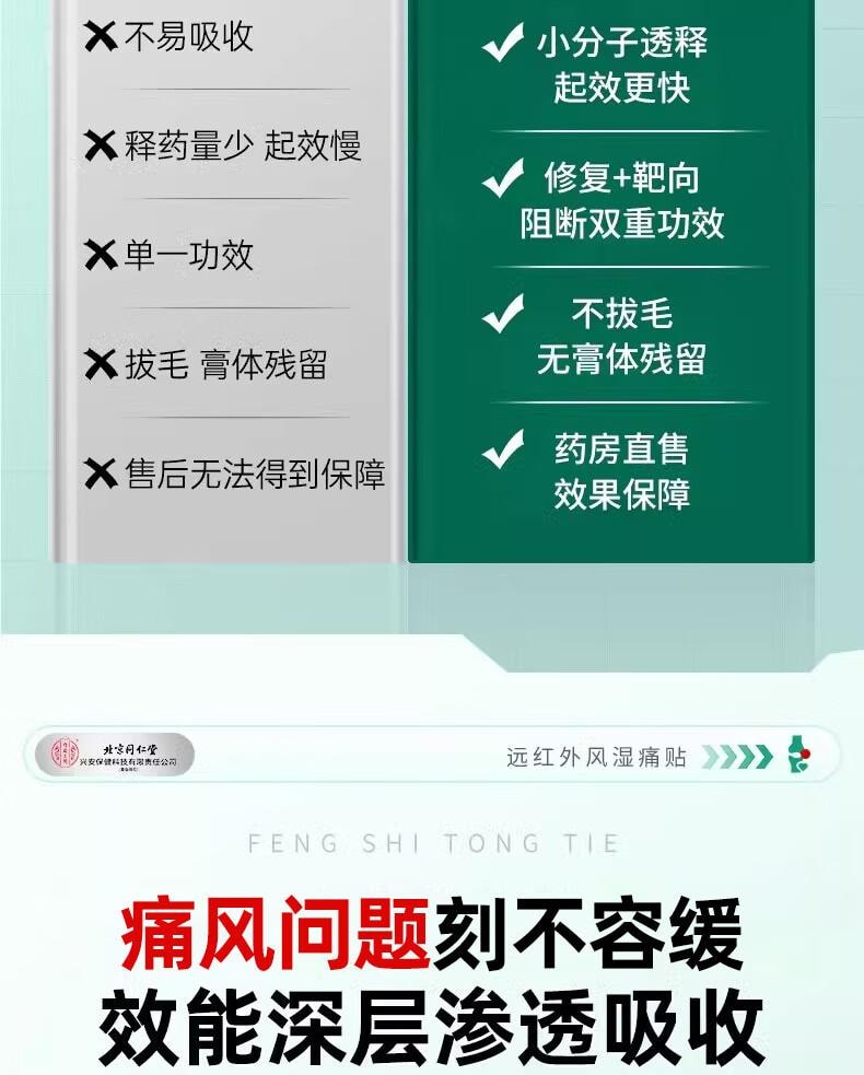 【中国直邮】 北京同仁堂 痛风贴 风湿关节炎专用膏药 4贴/盒