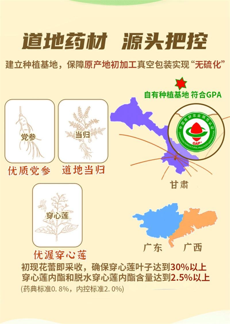 【中国直邮】 千金 千金妇科胶囊 妇科阴道炎用药治疗宫颈炎盆腔炎消炎药 36粒/盒