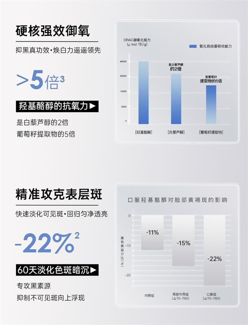 【中国直邮】 碧维斯 打斑美白丸 全身美白淡纹祛斑谷胱甘肽葡萄籽褪黑丸 40粒/盒