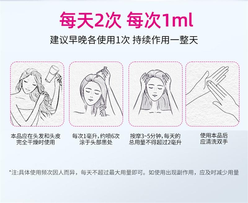 【中國直郵】 仁和 米諾地爾搽劑生髮液女性專用非酊脫髮增發 120ml