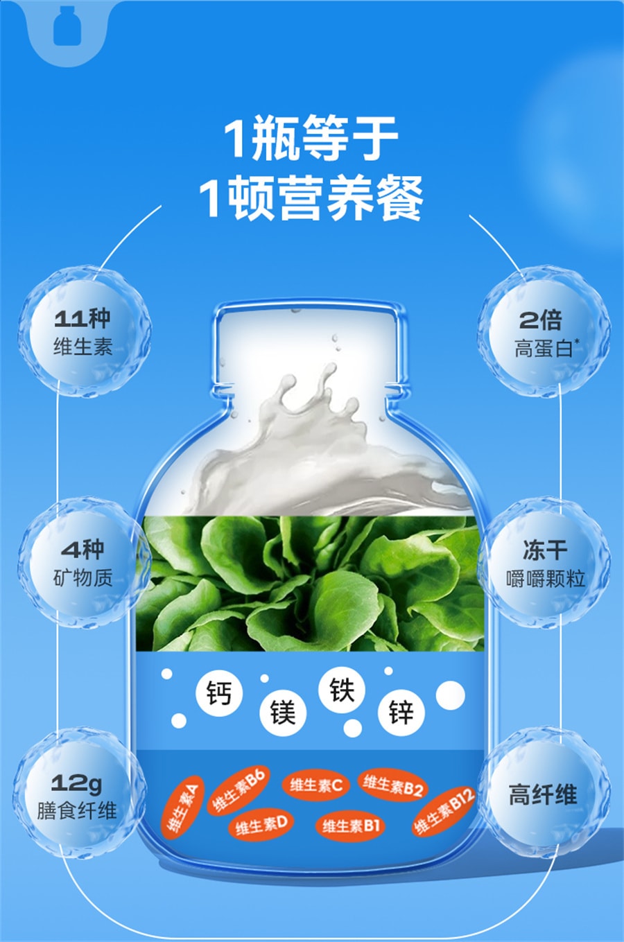 【中國直郵】萬益藍WonderLab 膠原蛋白代餐奶昔高蛋白營養飽腹果味代餐粉 6瓶