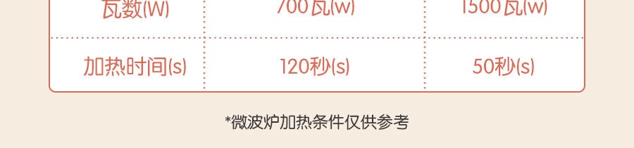 台湾福记 绿豆薏仁汤 碗装 400g