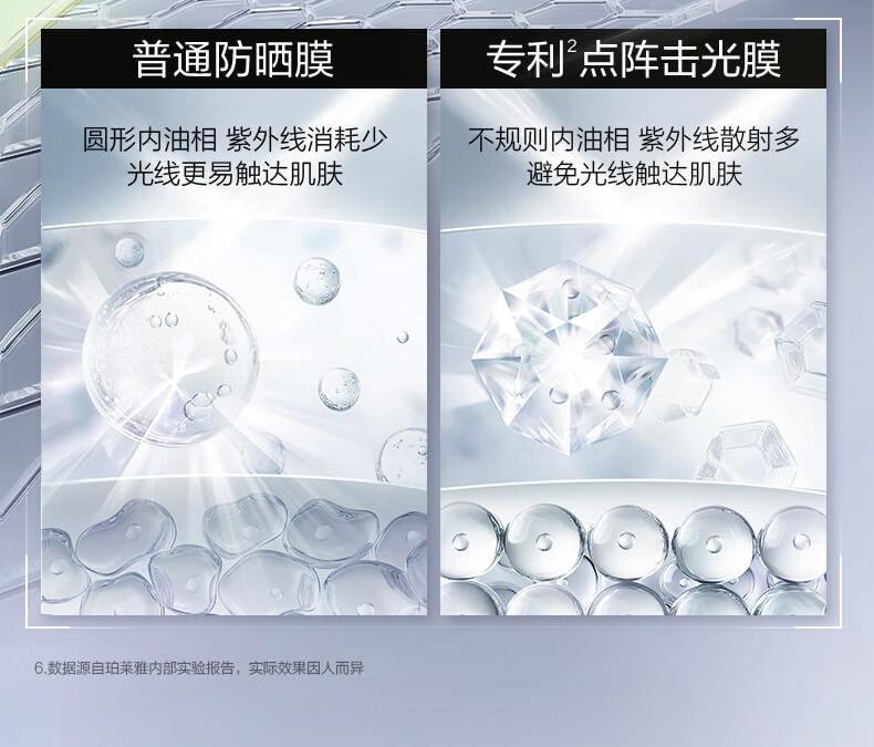 【中國直郵】 珀萊雅 超膜銀管沁柔防曬 SPF50+ PA+++ 戶外通勤 敏感肌防曬乳 50ml