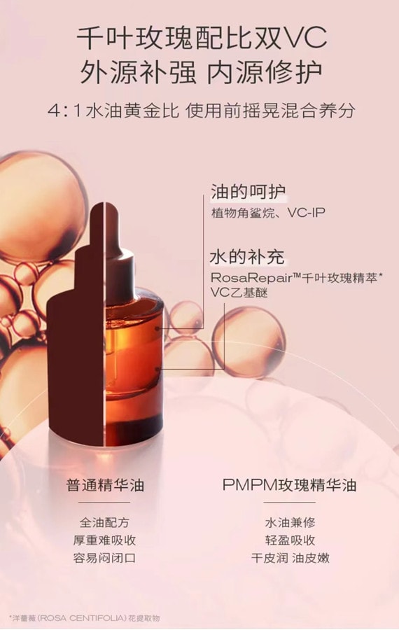 中國 PMPM玫瑰精華油30ml 臉部舒緩修護抗皺緊緻保濕精油 臉部保養精華油 年度金妝獎