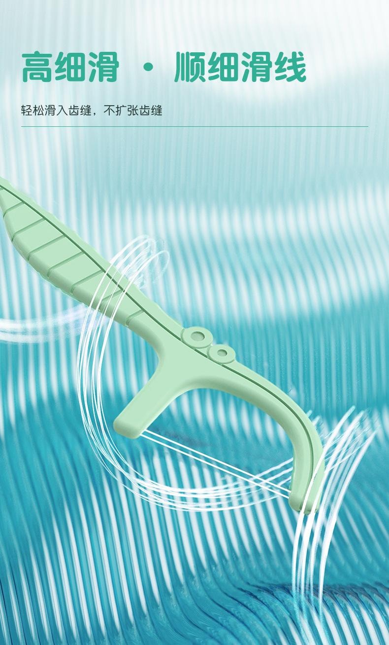吧唧吧唧 牙线盒 自动触摸出牙线棒 双线薄荷牙线棒 家用便捷牙线收纳盒 附带牙线棒 50支