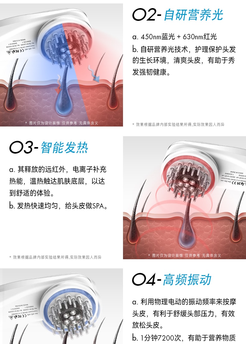 中國 MEIBOYI 美博藝 生髮儀電動按摩梳頭皮上藥器紅藍光健髮梳 白色 1件